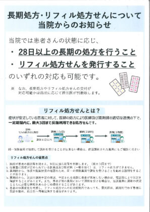 院内掲示：リフィル、長期投与のサムネイル